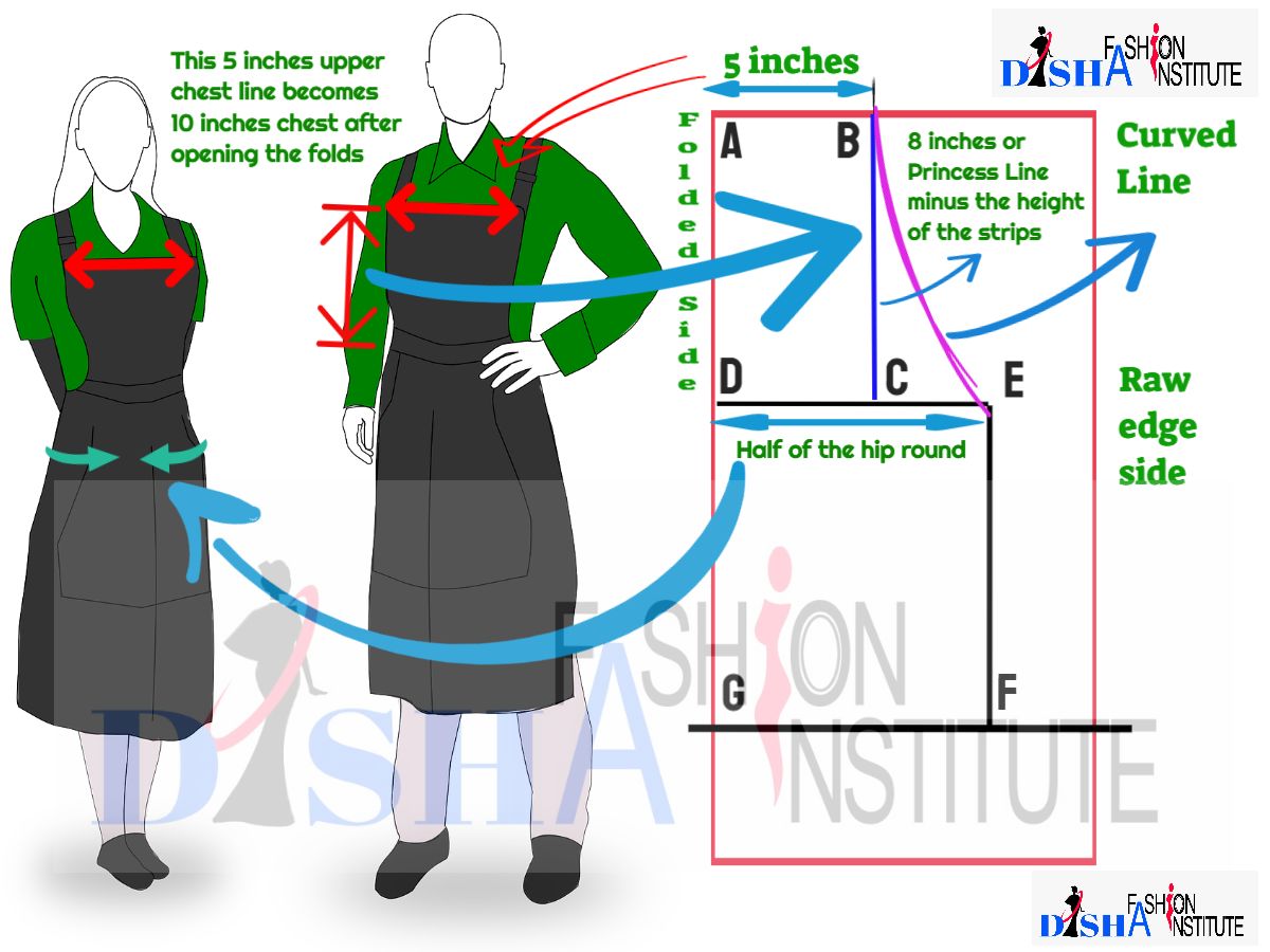 how to make an apron with pockets