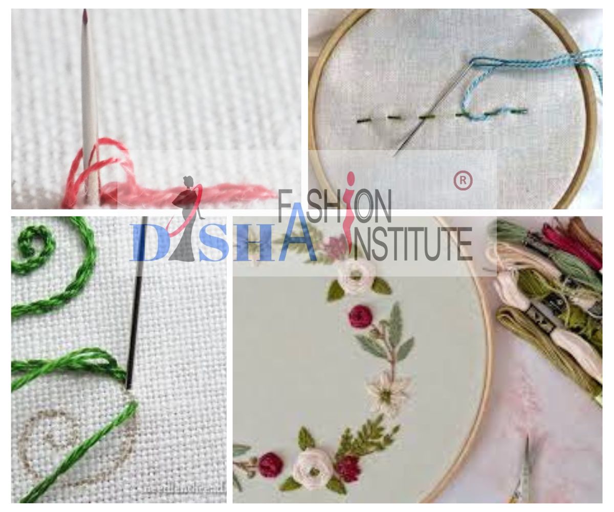 Materials needed for embroidery