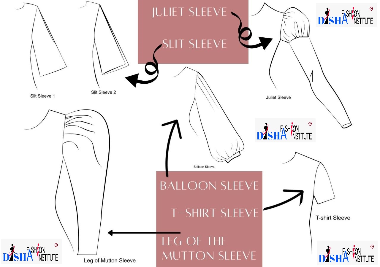 types of sleeves