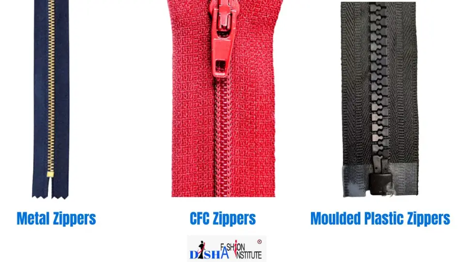 Types of Zippers based on Teeth Material