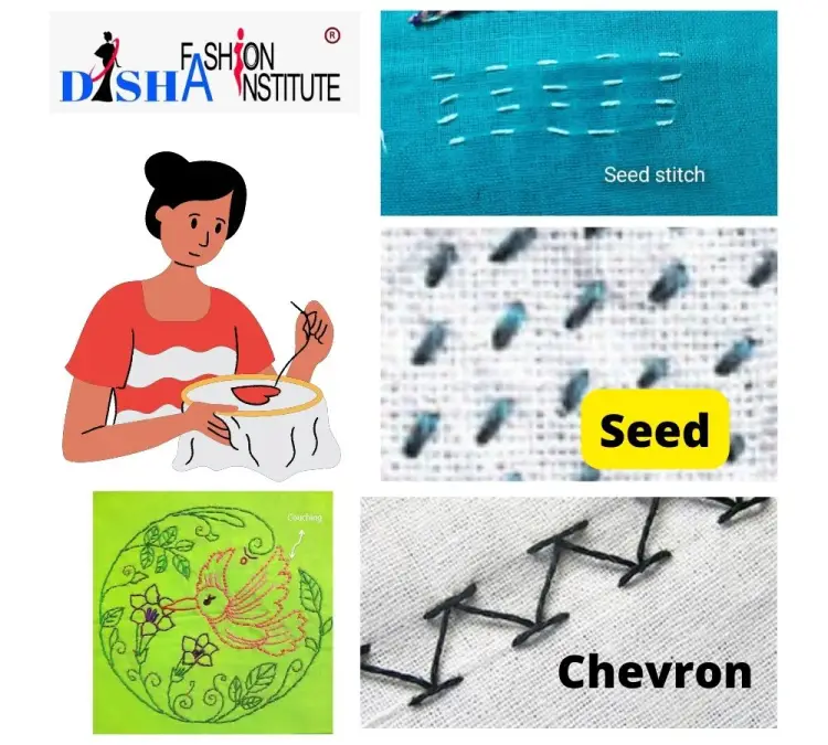 Chevron and Seed Stitch
