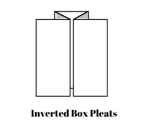 Inverted Box Pleats
